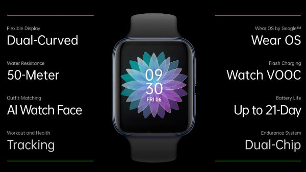 ಸ್ನಾಪ್ಡ್ರಾಗನ್ 