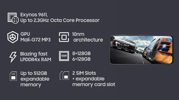 ಪ್ರೊಸೆಸರ್ ಕಾರ್ಯ ಪ್ರೊಸೆಸರ್ ಕಾರ್ಯ