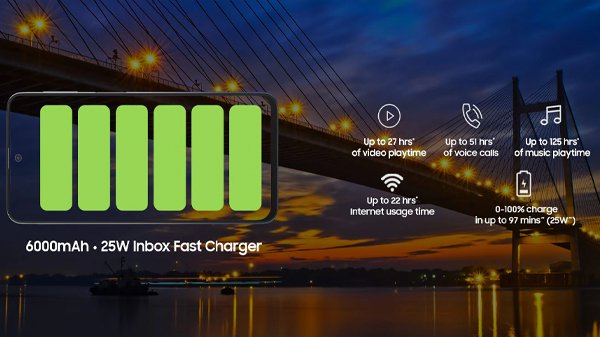 ಬ್ಯಾಟರಿ ಮತ್ತು ಇತರೆ ಫೀಚರ್ಸ್ ಬ್ಯಾಟರಿ ಮತ್ತು ಇತರೆ ಫೀಚರ್ಸ್