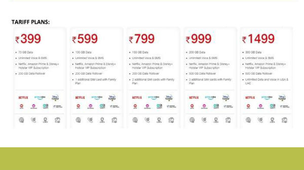 ಜಿಯೋ 599ರೂ ಪ್ಲಾನ್