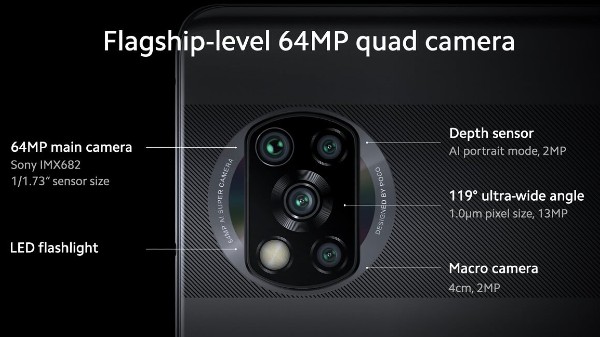 ಕ್ಯಾಮೆರಾ ವಿನ್ಯಾಸ