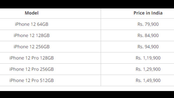 ಬೆಲೆ ಮಾಹಿತಿ