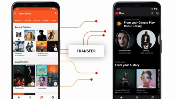ಗೂಗಲ್ ಪ್ಲೇ ಮ್ಯೂಸಿಕ್ ಗೂಗಲ್ ಪ್ಲೇ ಮ್ಯೂಸಿಕ್