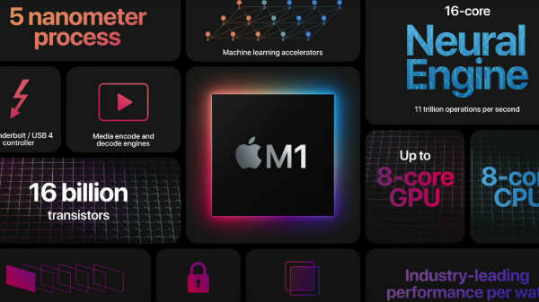 ಡಿವೈಸ್‌ 