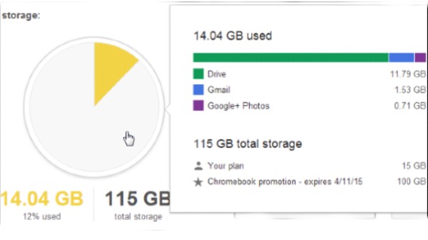 ನಿಮ್ಮ Google ಅಕೌಂಟ್‌ನಲ್ಲಿ ಸ್ಟೋರೇಜ್‌ ಪರಿಶೀಲಿಸುವುದು ಹೇಗೆ?