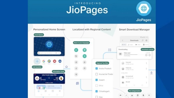 ಶಾರ್ಟ್‌ ವೀಡಿಯೋಸ್‌