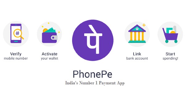 ಫೋನ್‌ ಪೇ ಅಪ್ಲಿಕೇಶನ್‌ 