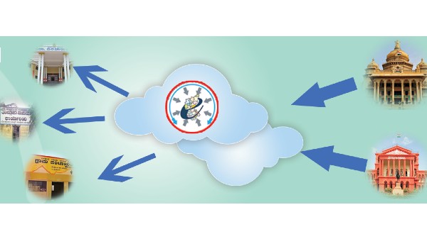 ಕರ್ನಾಟಕ ರಾಜ್ಯ ವಿಸ್ತೃತ ಜಾಲ ಯೋಜನೆ (ಕೆಸ್ವಾನ್) (KSWAN) 