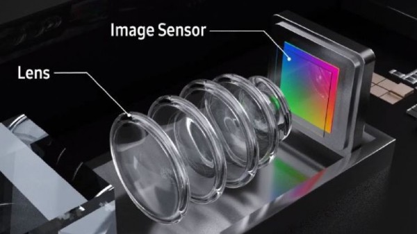 108 ಮೆಗಾಪಿಕ್ಸೆಲ್‌ ರೆಸಲ್ಯೂಶನ್ ಕ್ಯಾಮೆರಾ ಯಾಕೆ ಉತ್ತಮವಾಗಿದೆ?