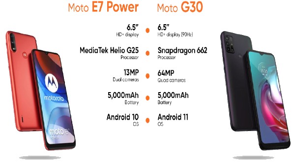 ಯಾವ ಪ್ರೊಸೆಸರ್‌ ಇರಲಿದೆ