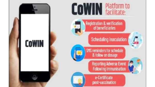 COVID-19 ಲಸಿಕೆಗಾಗಿ www.cowin.gov.in ನಲ್ಲಿ ನೋಂದಾಯಿಸುವುದು ಹೇಗೆ?