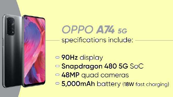 ಒಪ್ಪೋ A74- ಡಿಸ್ಪ್ಲೇ ರಚನೆ ಒಪ್ಪೋ A74- ಡಿಸ್ಪ್ಲೇ ರಚನೆ