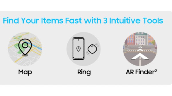 ಸ್ಮಾರ್ಟ್