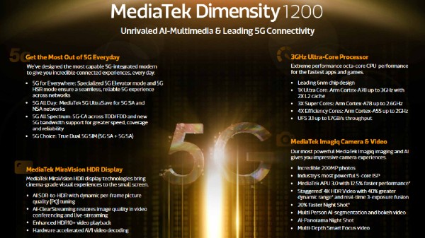 ಮೀಡಿಯಾಟೆಕ್ 