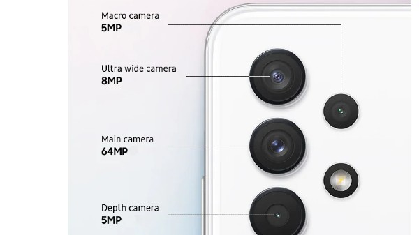 ಕ್ಯಾಮೆರಾ