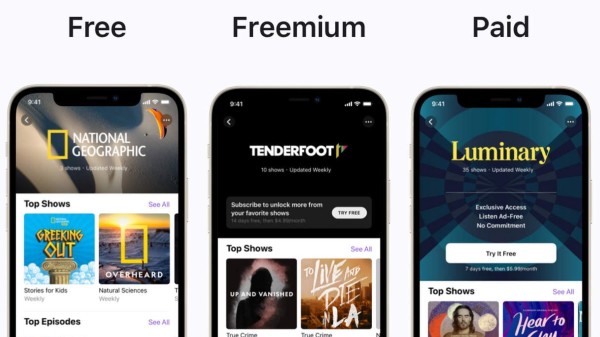 ಪಾಡ್ಕಾಸ್ಟ್ ಪಾಡ್ಕಾಸ್ಟ್