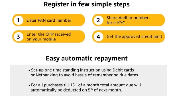 ಅಮೆಜಾನ್ ಪೇ ಲೇಟರ್‌ನಲ್ಲಿ ನೋಂದಾಯಿಸುವುದು ಮತ್ತು ಬಳಸುವುದು ಹೇಗೆ?