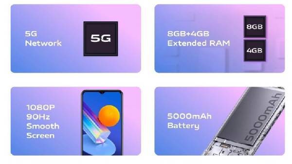 ಪ್ರೊಸೆಸರ್‌ ಯಾವುದು