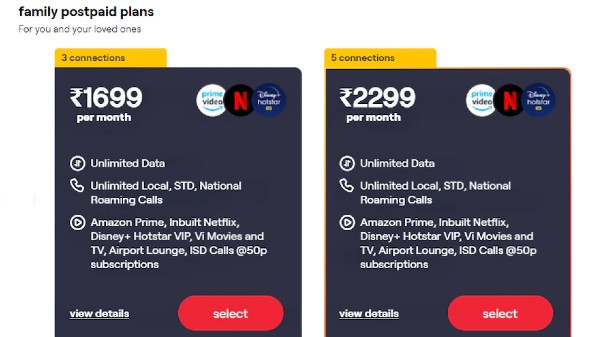 ಟೆಲಿಕಾಂ 