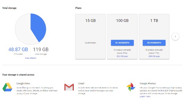 ಗೂಗಲ್‌ ಒನ್‌