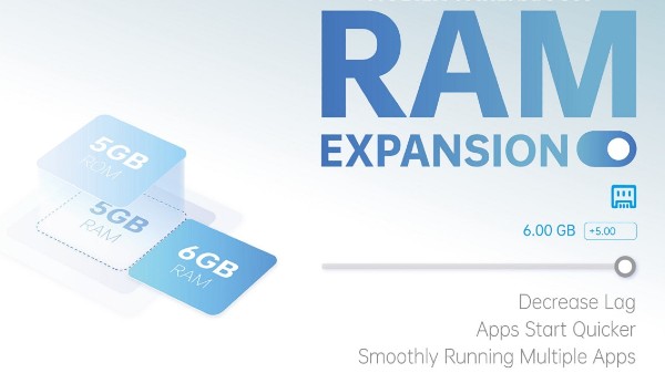 ಸ್ಮಾರ್ಟ್ಫೋನ್ ಸ್ಮಾರ್ಟ್ಫೋನ್