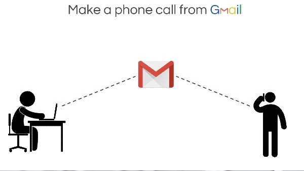 ಆಂಡ್ರಾಯ್ಡ್‌ ಮತ್ತು ಐಫೋನ್‌ ಡಿವೈಸ್‌ನಲ್ಲಿ ಜಿ-ಮೇಲ್‌ ಕರೆ ಮಾಡುವುದು ಹೇಗೆ?