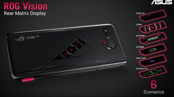 ಕ್ಯಾಮೆರಾ ಹೇಗಿದೆ?