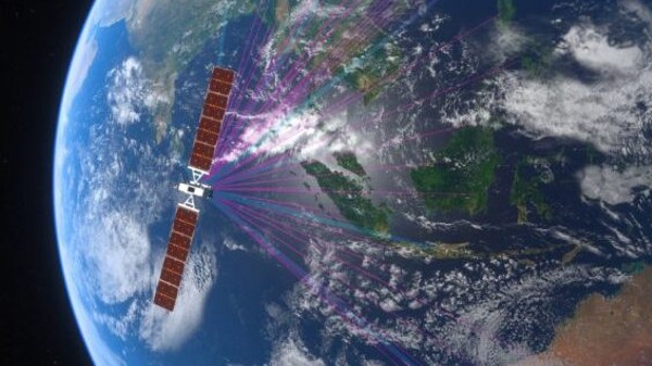 ಜಿಯೋ ಟೆಲಿಕಾಂ ಜಿಯೋ ಟೆಲಿಕಾಂ