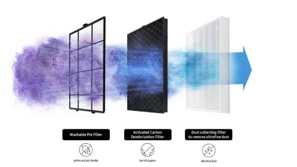 ಸಂಭಾವ್ಯ ಸೋಕು ತಡೆ