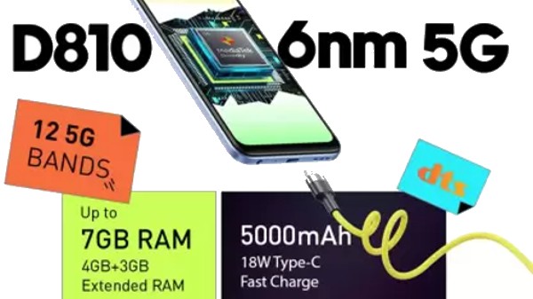 ಪ್ರೊಸೆಸರ್‌ ಯಾವುದು? ಕಾರ್ಯದಕ್ಷತೆ ಎಷ್ಟಿದೆ?