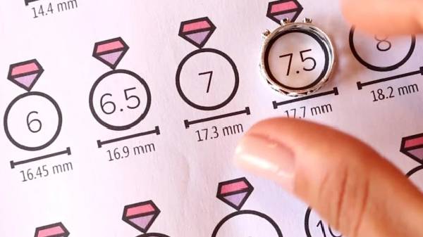 ನಿಮ್ಮ ಉಂಗುರದ ಗಾತ್ರವನ್ನು ಫೋನ್ ಮೂಲಕವೇ ಅಳತೆ ಮಾಡಿ: ಹೇಗೆ ಗೊತ್ತಾ?