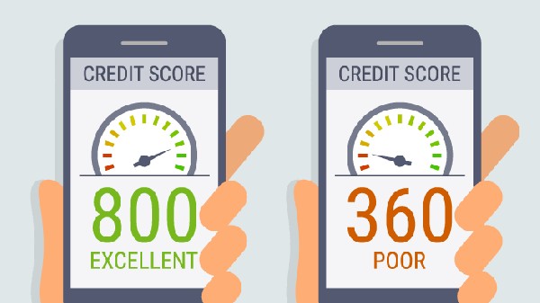 ಫಿಟ್.ಕ್ರೆಡಿಟ್ (Fit.Credit) ಫಿಟ್.ಕ್ರೆಡಿಟ್ (Fit.Credit)