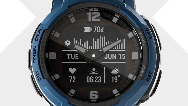 ಕ್ರಾಸ್ಓವರ್ 