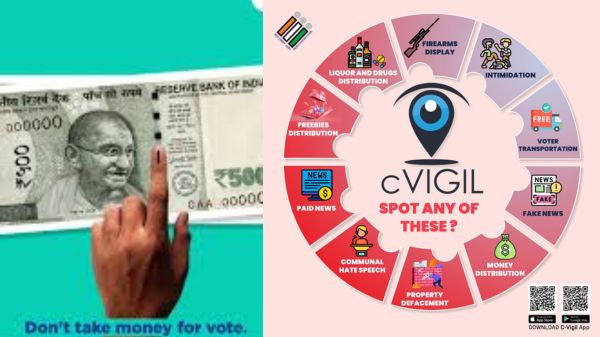 ಕರ್ನಾಟಕ ಚುನಾವಣೆ 2023: cVIGIL ಆಪ್ ಮೂಲಕ ದಾಖಲಾದ ದೂರುಗಳೆಷ್ಟು ಗೊತ್ತಾ!? ಕರ್ನಾಟಕ ಚುನಾವಣೆ 2023: cVIGIL ಆಪ್ ಮೂಲಕ ದಾಖಲಾದ ದೂರುಗಳೆಷ್ಟು ಗೊತ್ತಾ!?