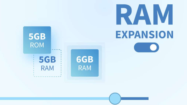 ಏನಿದು ವರ್ಚುವಲ್ RAM? ಸ್ಮಾರ್ಟ್ಫೋನ್ ಬಳಕೆದಾರರಿಗೆ ಏನಾದರೂ ಲಾಭವಿದೆಯಾ? ಏನಿದು ವರ್ಚುವಲ್ RAM? ಸ್ಮಾರ್ಟ್ಫೋನ್ ಬಳಕೆದಾರರಿಗೆ ಏನಾದರೂ ಲಾಭವಿದೆಯಾ?