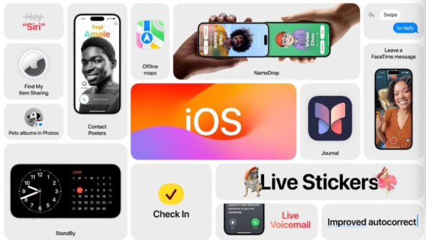 ಐಫೋನ್‌ 15 ಲಾಂಚ್‌ ಬೆನ್ನಲ್ಲೇ iOS 17 ಮತ್ತು iPadOS 17 ಲಾಂಚ್‌ ಡೇಟ್‌ ಬಹಿರಂಗ!