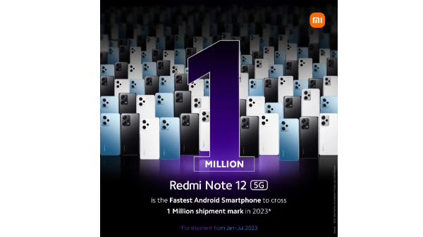  ರೆಡ್ಮಿಯ ಈ ಫೋನ್‌ಗೆ ಜಾಗತಿಕವಾಗಿ ಭಾರೀ ಬೇಡಿಕೆ...  1 ಮಿಲಿಯನ್ ಸಾಗಣೆ! 