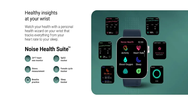 ನಾಯ್ಸ್‌ ಕಲರ್‌ಫಿಟ್‌ ಕ್ಯಾಲಿಬರ್ 3:ಸ್ಟೈಲಿಶ್‌ ಡಿಸೈನ್‌ ಜೊತೆಗೆ ಆಕರ್ಷಕ ಫೀಚರ್ಸ್