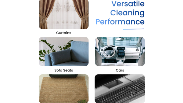 ಅಂಬ್ರೇನ್ ಮಿನಿವಾಕ್ 01 ಪೋರ್ಟಬಲ್ ಕಾರ್ಡ್‌ಲೆಸ್ ವ್ಯಾಕ್ಯೂಮ್ ಕ್ಲೀನರ್ ಲಾಂಚ್‌...