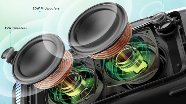 ಭಾರತದಲ್ಲಿ ನೀವು ಖರೀದಿಸಬಹುದಾದ ಟಾಪ್‌ 5 ಬ್ಲೂಟೂತ್ ಪಾರ್ಟಿ ಸ್ಪೀಕರ್‌ಗಳು