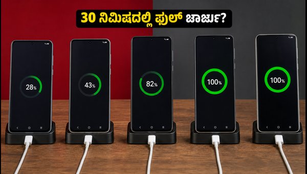 30 ನಿಮಿಷದಲ್ಲಿ ಫುಲ್ ಚಾರ್ಜ್: ಟಾಪ್ ಫೋನ್ಗಳ ಟೆಸ್ಟ್ 30 ನಿಮಿಷದಲ್ಲಿ ಫುಲ್ ಚಾರ್ಜ್: ಟಾಪ್ ಫೋನ್ಗಳ ಟೆಸ್ಟ್