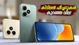 120Hz ഡിസ്‌പ്ലേയും IP69 റേറ്റിംഗും; 16,000 രൂപയിൽ താഴെ ടെക്നോയുടെ പുതിയ സ്പാർക്ക് ഗോ 3 പ്രോ എത്തി!