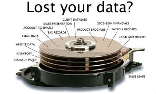 എങ്ങനെ നിങ്ങളുടെ കമ്പ്യൂട്ടറിലെ ഡാറ്റകള്ക്ക് ബാക്ക് അപ് ഉണ്ടാക്കാം ? എങ്ങനെ നിങ്ങളുടെ കമ്പ്യൂട്ടറിലെ ഡാറ്റകള്ക്ക് ബാക്ക് അപ് ഉണ്ടാക്കാം ?