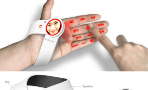 Finger Phone
