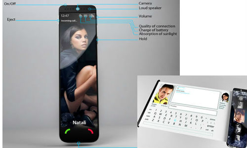 Mobile Script Phone