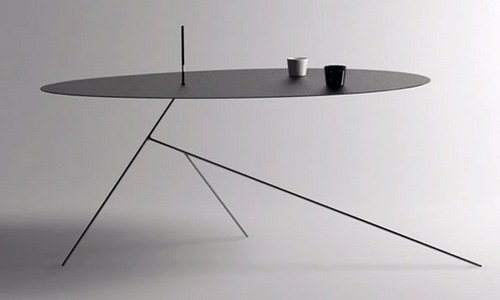 Chiuet table