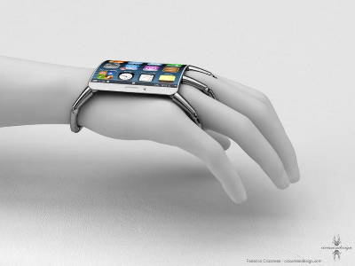 iphone bracelet