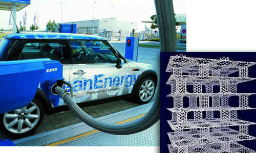 Hydrogen vehicles