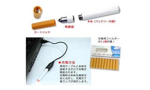 USB Electronic Cigarette