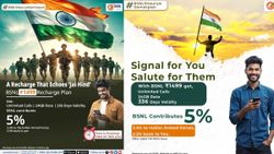 രാജ്യത്തിന്റെ ​സൈന്യത്തിന് നിങ്ങളുടെ വകയും ഒരു സല്യൂട്ട്! അ‌വസരം പാഴാക്കാതിരിക്കാൻ ഇനി 8 ദിവസം കൂടി ബാക്കി 
